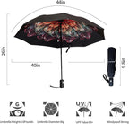 LLanxiry Compact Travel Umbrella, Mini Windproof Umbrellas - Image 2