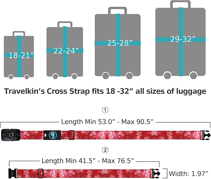 Travelkin Luggage Straps TSA Approved - Image 5