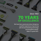 Dorco Pace 6 Pro 3D Motion Razor System - Image 8