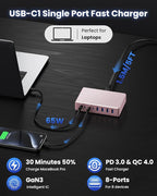 200W USB C Charger Block, 8-Ports GaN III Fast Charging Station Hub, PD 65W - Image 6