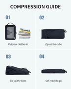 ECOHUB 5 Set Compression Packing Cubes - Image 8