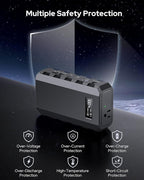 Apowking Power Bank with AC Outlet, 65W Portable Laptop Battery Bank Fast - Image 6