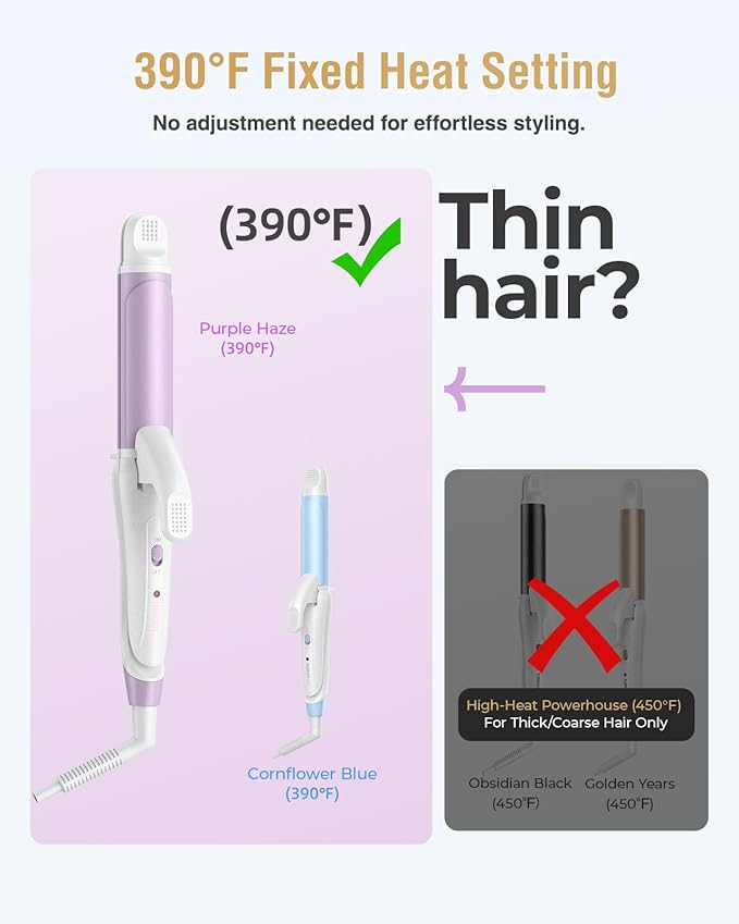 Europe Travel Curling Iron Mini: Dual Voltage Curling Iron for Traveling - Mini Travel Curling Irons 1 Inch with US Plug,Purple 390℉ for Fine/Damaged Short Hair