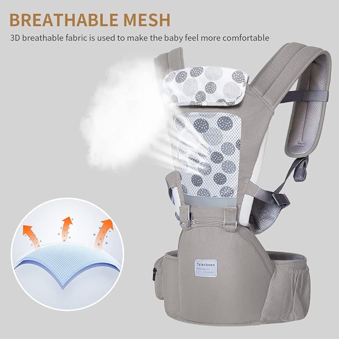 Baby Carrier 6-in-1 Newborn to Toddler, Baby Carrier - Image 5