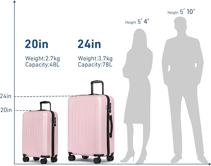 KYME Suitcase Hardshell With Double Spinner Wheels, PC+ABS TSA Lock Travel - Image 7