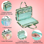 Conair Travel Toiletry Bag - Image 3