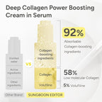 SUNGBOON EDITOR Collagen Glow Bundle Trio: Cream in Serum & Capsule Cream & Deep Collagen Mask(4ea), Gifts for Mom, Korean Skin Care
