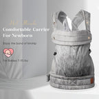 Baby Carrier for Newborn to Toddler, 7-35 lbs Weight Capacity, Ergonomic - Image 2