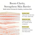 Arencia Vitamin C Booster Shot Serum with Glutathione, Niacinamide and Vitamin E for Dark Spot Care, Fine Lines & Wrinkles, Glass Skin, Korean Skincare 30ml/1.01 fl.oz