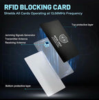 Technixx RFID Blocking Card, 3 Pack, Contactless NFC Jamming Credit & Debit - Image 5