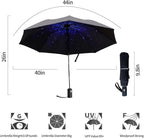 LLanxiry Compact Travel Umbrella, Mini Windproof Umbrellas - Image 2