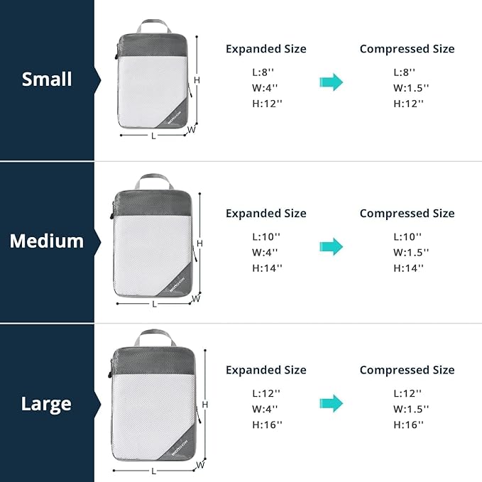 3 Set Compression Packing Cubes - Image 4