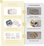 BOYATU Travel Makeup Bag Cosmetic Bags - Image 3