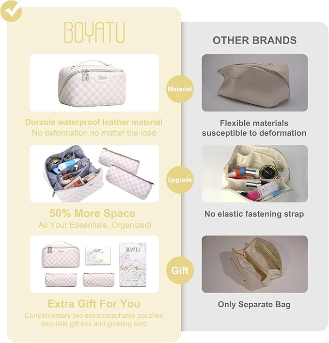 BOYATU Travel Makeup Bag Cosmetic Bags - Image 3