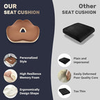 Coverado Car Seat Cushion with Memory Foam, Ergonomic Driving Seat Cushion - Image 8