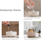 Essential Oil Diffuser,Portable Humidifier with Cool Mist, 7 Colors Night Light, and Auto Shut-Off,Perfect for Home, Office, and Yoga (White)
