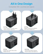 Universal Travel Adapter, VINTAR 35.5W International Power Adapter - Image 3