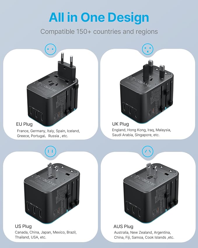 Universal Travel Adapter, VINTAR 35.5W International Power Adapter - Image 3