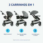 Graco Modes Pramette Stroller, 3-in-1 Baby Stroller, 3 Modes from Infant Car - Image 4