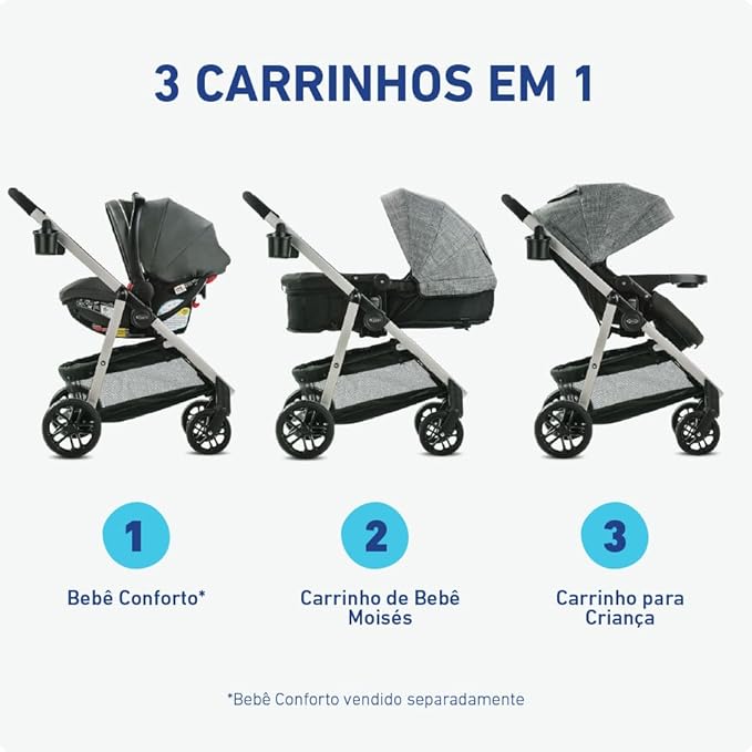 Graco Modes Pramette Stroller, 3-in-1 Baby Stroller, 3 Modes from Infant Car - Image 4