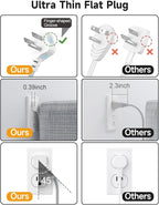 PD45W USB C Travel Power Strip, Cruise Power Strip - Image 8