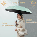 2-Pack Windproof, Waterproof, UV-Blocking Portable Travel Umbrella, Compact Sun - Image 4