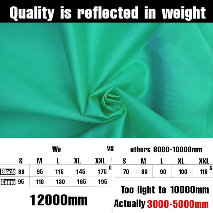 Joy Walker Waterproof Backpack Rain Cover, 12000mm Ultra-Waterproof, Upgraded - Image 4