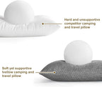 Ivellow Travel Pillow Compressible Camping Pillow - Image 4