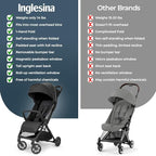 Inglesina Quid³ Stroller, Cosmic Black - Image 11