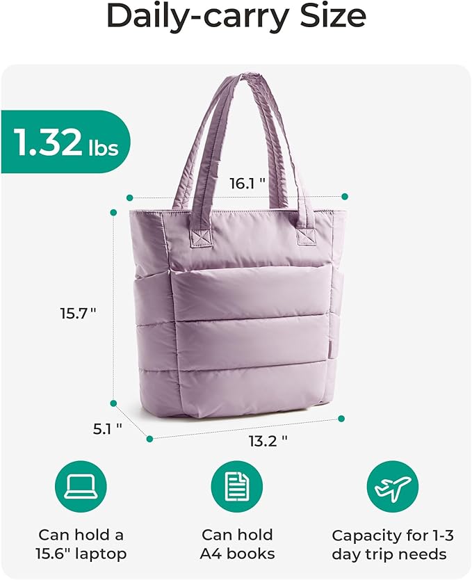 BAGSMART Tote Bag for Women, Lightweight Puffy Tote Bag - Image 2