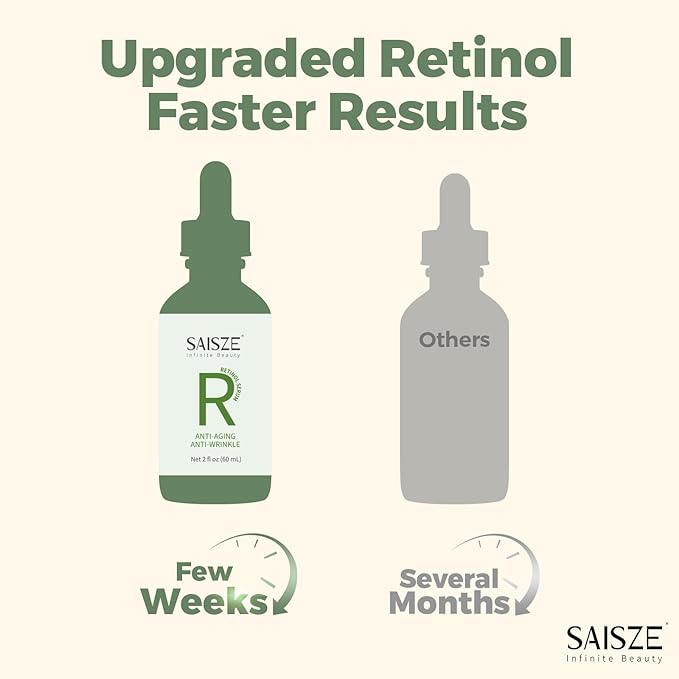Retinol Face Serum, Anti Aging Face Serum for Fine Lines, Wrinkles & Premature Sun Damage, Skin Care for Resurfacing & Hydration, 2 Fl Oz
