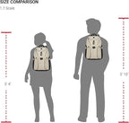 SwissGear Mini 1900 Scansmart Slim Version Laptop Backpack - Image 7