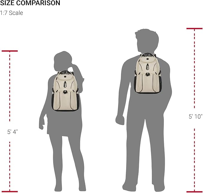 SwissGear Mini 1900 Scansmart Slim Version Laptop Backpack - Image 7