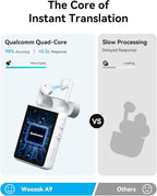 Wooask A9 Translation Earbuds Real Time Support Calls & Hotspot Sharing - Image 3