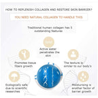 DISAAR BEAUTY Collagen Cream Forehead Neck Lines Smile Wrinkles Facial Spots Dry Skin Weak Muscules Improve Your Face 80g