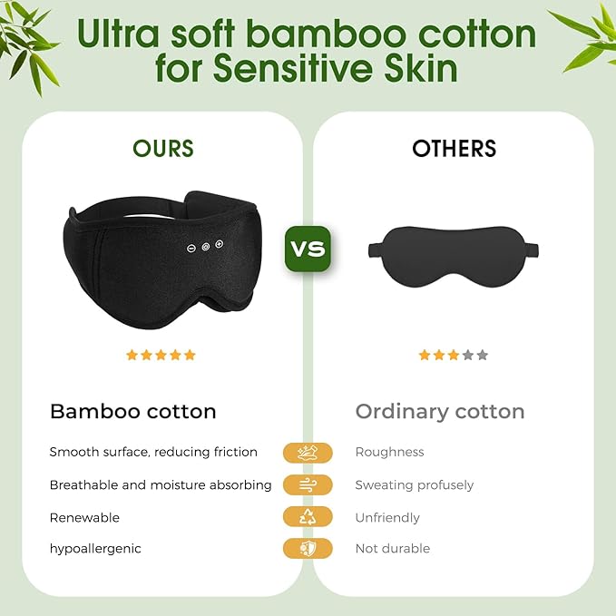 Sleep Mask Headphones with Bluetooth, 3D Blackout Bamboo Cotton Eye Mask - Image 2