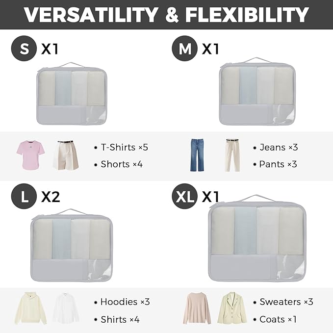 BAGAIL 9 Set Packing Cubes Luggage Packing Organizers - Image 2
