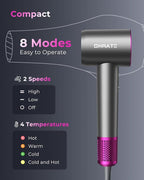 SHRATE Professional High Speed Ionic Hair Dryer | Ultra-Fast Drying | 500 Million Negative Ions | Low Noise | 160000 RPM | Compact Blow Dryer with Magnetic Diffuser for Faster Drying All Hair Types