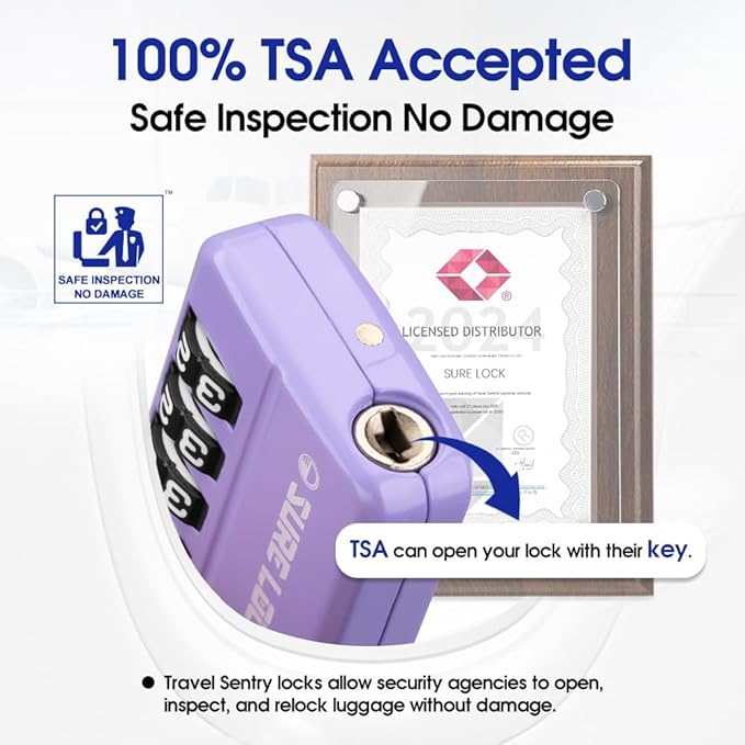 SURE LOCK TSA-Approved 4-Digit Resettable Combination Luggage Lock - Image 2