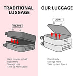2 pieces 20/29 Aluminum Frame Carry On and Checked Luggage Set - Image 6