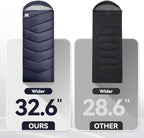 Sleeping Bags for Adults Cold Weather, Waterproof, Lightweight Camping Sleeping - Image 8