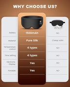 Heated Eye Mask - Image 7