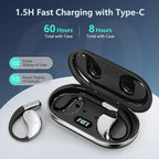 Ultra Ergonomic Open Ear Earbuds, Bone Conduction Over The Bluetooth Headphones - Image 2