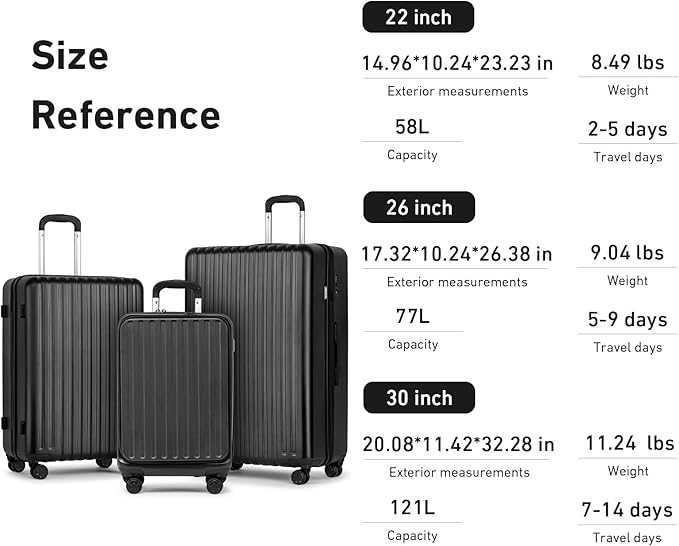 KYME Luggage Sets, 100% PC Suitcase - Image 7