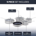 Nuwave Healthy Duralon Blue Ceramic Nonstick Coated 9pc Cookware Set, - Image 2