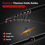 PLUSINNO Fishing Rod and Reel Combos, Bronze Warrior Toray 24-Ton Carbon Matrix - Image 4