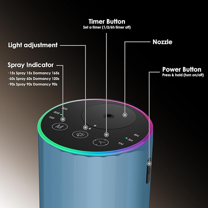 Waterless Essential Oil Diffuser, Battery Powered Mini Scent Air Machine, Aromatherapy Mist Diffuser for Home Room Car Office (Blue)