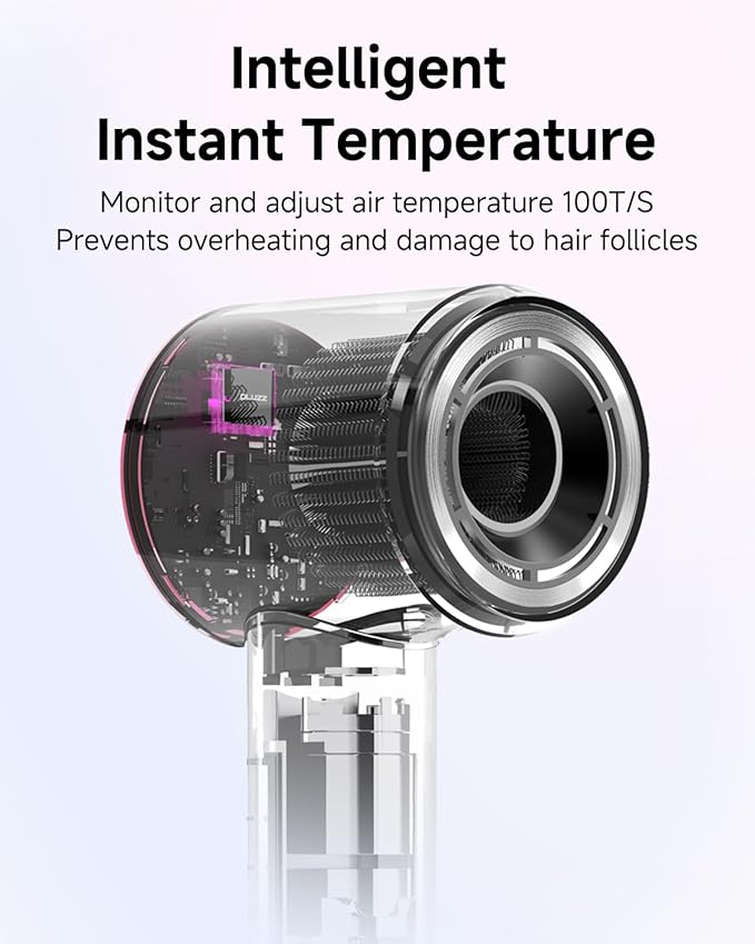 Hair Dryer with Diffuser & Comb Attachment for Curly Hair, PLUZZ 270M Negative Ionic Blow Dryer Brush, High-Speed 110,000RPM Brushless Motor Hairdryer, Lightweight Travel Hair Dryers Quiet, Women/Men