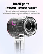 Hair Dryer with Diffuser & Comb Attachment for Curly Hair, PLUZZ 270M Negative Ionic Blow Dryer Brush, High-Speed 110,000RPM Brushless Motor Hairdryer, Lightweight Travel Hair Dryers Quiet, Women/Men