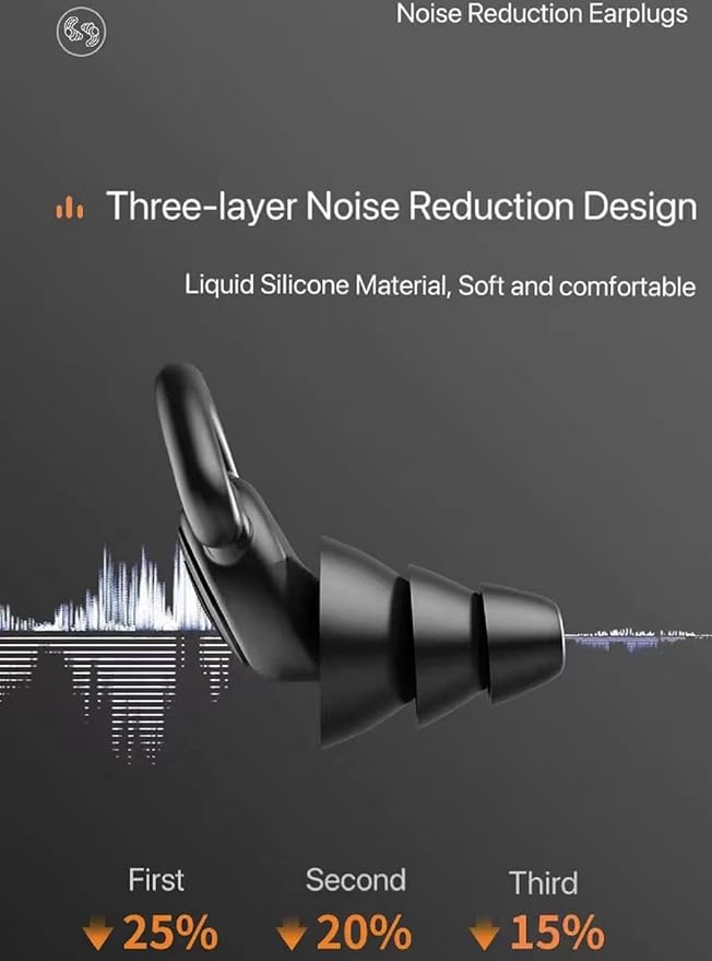 3 in 1 Ear Plugs for Noise Reduction, Ear Plugs for Sleeping Noise Cancelling - Image 2